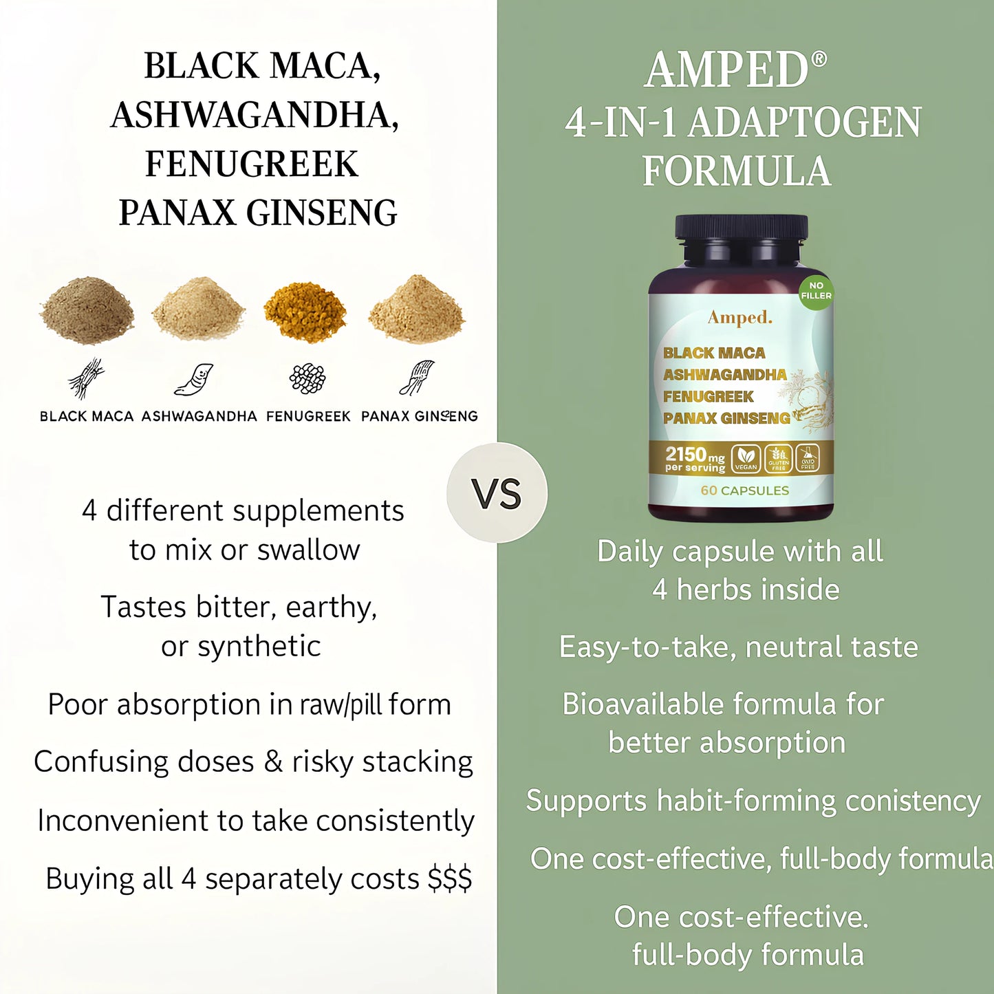 AlphaRoot Capsules